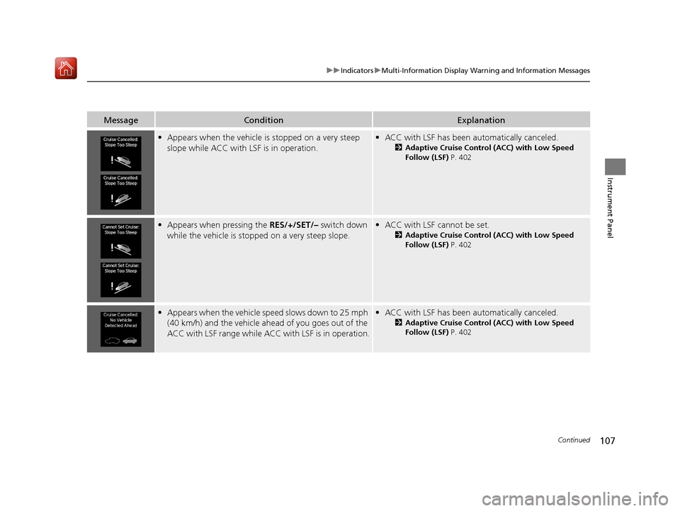 Acura RLX HYBRID 2019 Owners Manual 107
uuIndicators uMulti-Information Display Warning and Information Messages
Continued
Instrument Panel
MessageConditionExplanation
• Appears when the vehicle is stopped on a very steep
slope while Acura RLX HYBRID 2019 Owners Manual 107
uuIndicators uMulti-Information Display Warning and Information Messages
Continued
Instrument Panel
MessageConditionExplanation
• Appears when the vehicle is stopped on a very steep
slope while