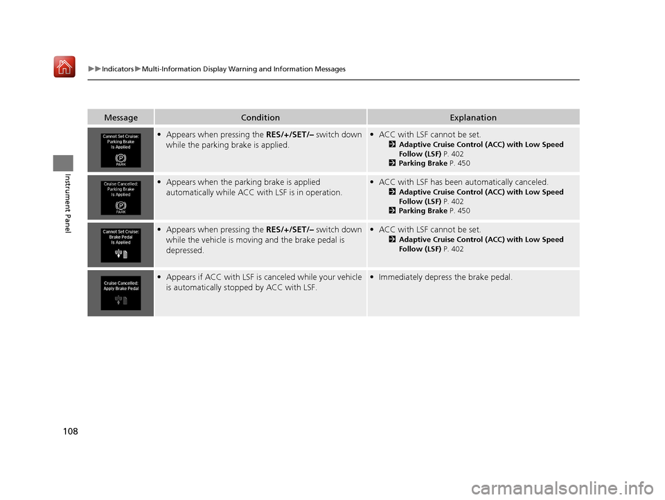 Acura RLX HYBRID 2019  Owners Manual 108
uuIndicators uMulti-Information Display Warn ing and Information Messages
Instrument Panel
MessageConditionExplanation
•Appears when pressing the  RES/+/SET/– switch down 
while the parking br