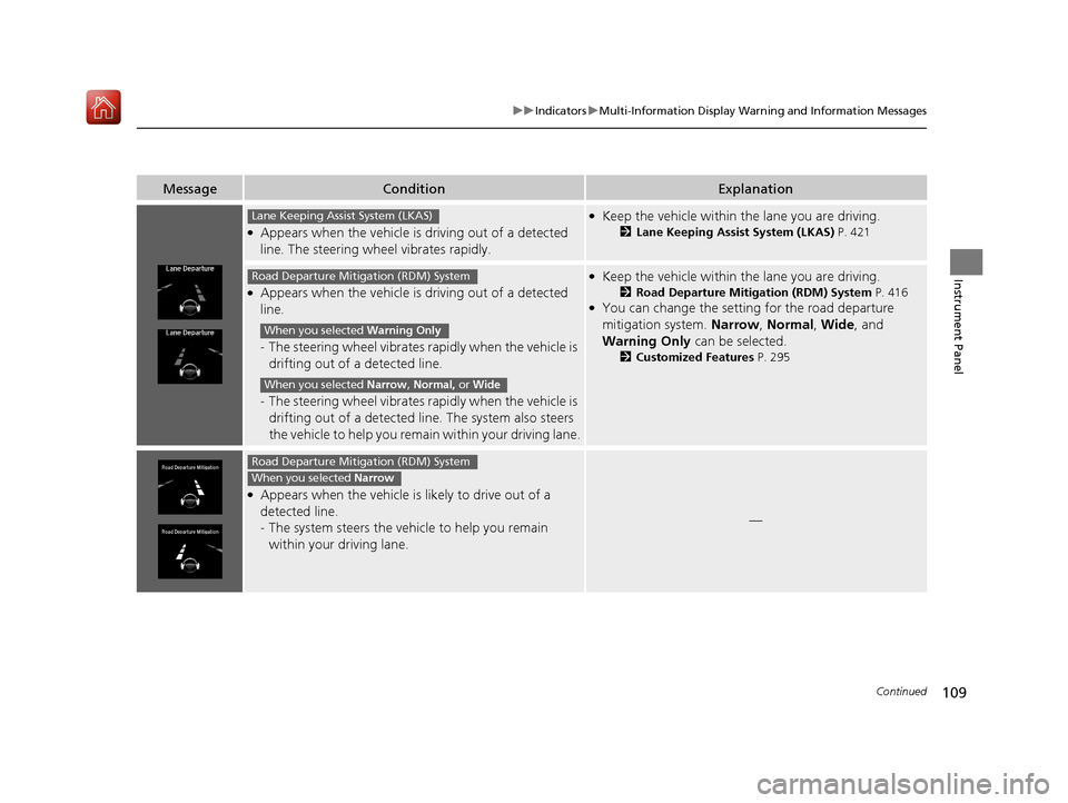 Acura RLX HYBRID 2019 Owners Manual 109
uuIndicators uMulti-Information Display Warning and Information Messages
Continued
Instrument Panel
MessageConditionExplanation
●Appears when the vehicle is driving out of a detected
line. The Acura RLX HYBRID 2019 Owners Manual 109
uuIndicators uMulti-Information Display Warning and Information Messages
Continued
Instrument Panel
MessageConditionExplanation
●Appears when the vehicle is driving out of a detected
line. The