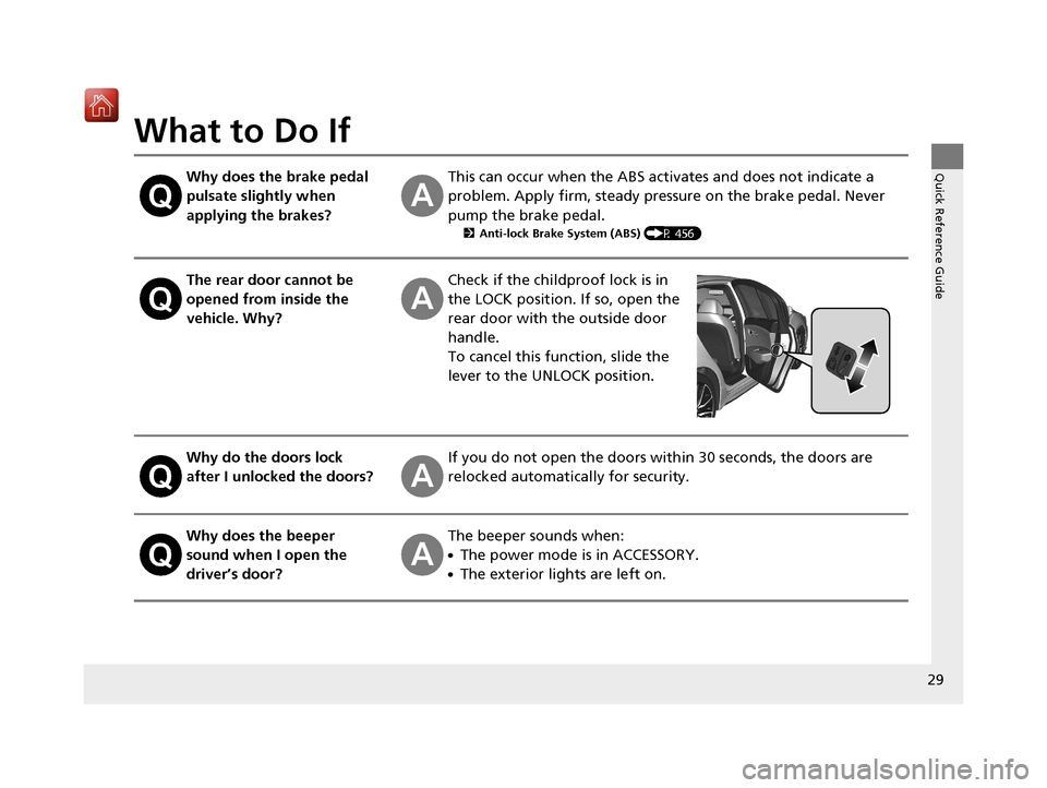 Acura RLX HYBRID 2019  Owners Manual 29
Quick Reference Guide
What to Do If
Why does the brake pedal 
pulsate slightly when 
applying the brakes?This can occur when the ABS activates and does not indicate a 
problem. Apply firm, steady p