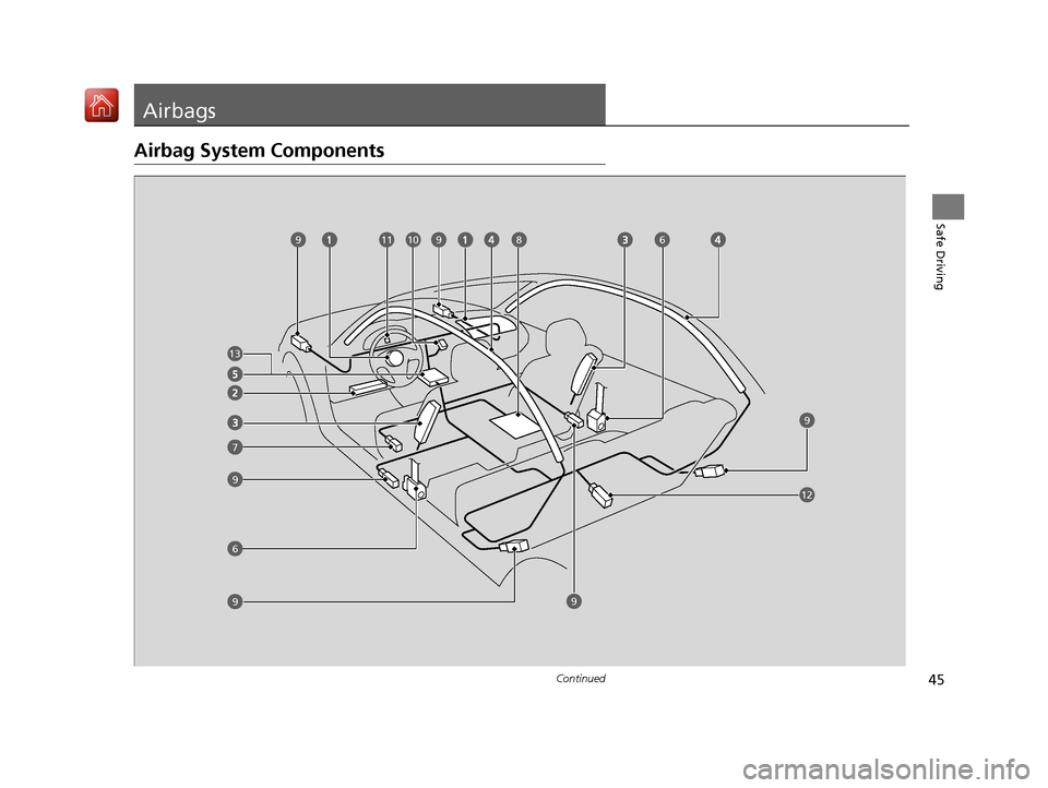 Acura RLX HYBRID 2019 Service Manual 45Continued
Safe Driving
Airbags
Airbag System Components
9
13
7
9
9
91110986
9
12
6
19 ACURA RLX HYBRID CSS-31TY36500.book  45 ページ  ２０１８年３月７日　水曜日　午後４時１９�