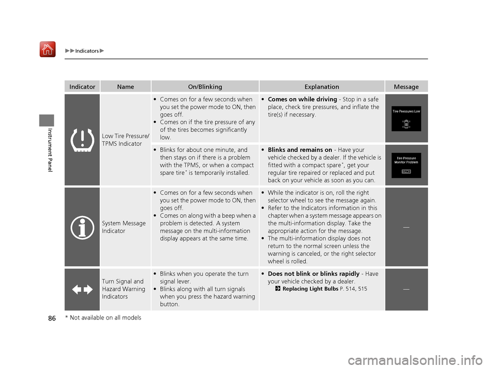 Acura RLX HYBRID 2019  Owners Manual 86
uuIndicators u
Instrument Panel
IndicatorNameOn/BlinkingExplanationMessage
Low Tire Pressure/
TPMS Indicator
•Comes on for a few seconds when 
you set the power mode to ON, then 
goes off.
• Co