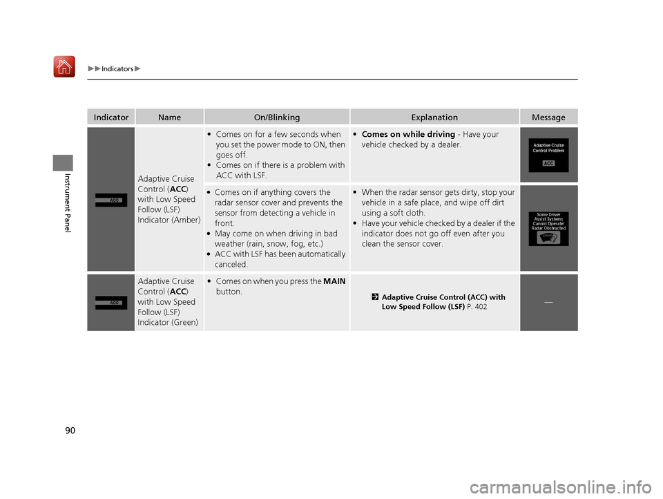 Acura RLX HYBRID 2019  Owners Manual 90
uuIndicators u
Instrument Panel
IndicatorNameOn/BlinkingExplanationMessage
Adaptive Cruise 
Control (ACC ) 
with Low Speed 
Follow (LSF) 
Indicator (Amber)
• Comes on for a few seconds when 
you 