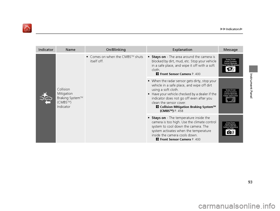 Acura RLX HYBRID 2019 Owners Manual 93
uuIndicators u
Instrument Panel
IndicatorNameOn/BlinkingExplanationMessage
Collision
Mitigation
Braking System
TM
(CMBSTM)
Indicator
• Comes on when the CMBSTM shuts
itself off.• Stays on Acura RLX HYBRID 2019 Owners Manual 93
uuIndicators u
Instrument Panel
IndicatorNameOn/BlinkingExplanationMessage
Collision
Mitigation
Braking System
TM
(CMBSTM)
Indicator
• Comes on when the CMBSTM shuts
itself off.• Stays on