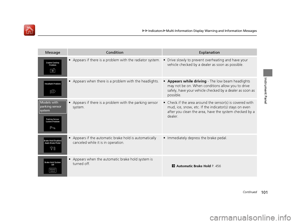 Acura RLX HYBRID 2018  Owners Manual 101
uuIndicators uMulti-Information Display Warning and Information Messages
Continued
Instrument Panel
MessageConditionExplanation
• Appears if there is a problem with the radiator system.•Drive 