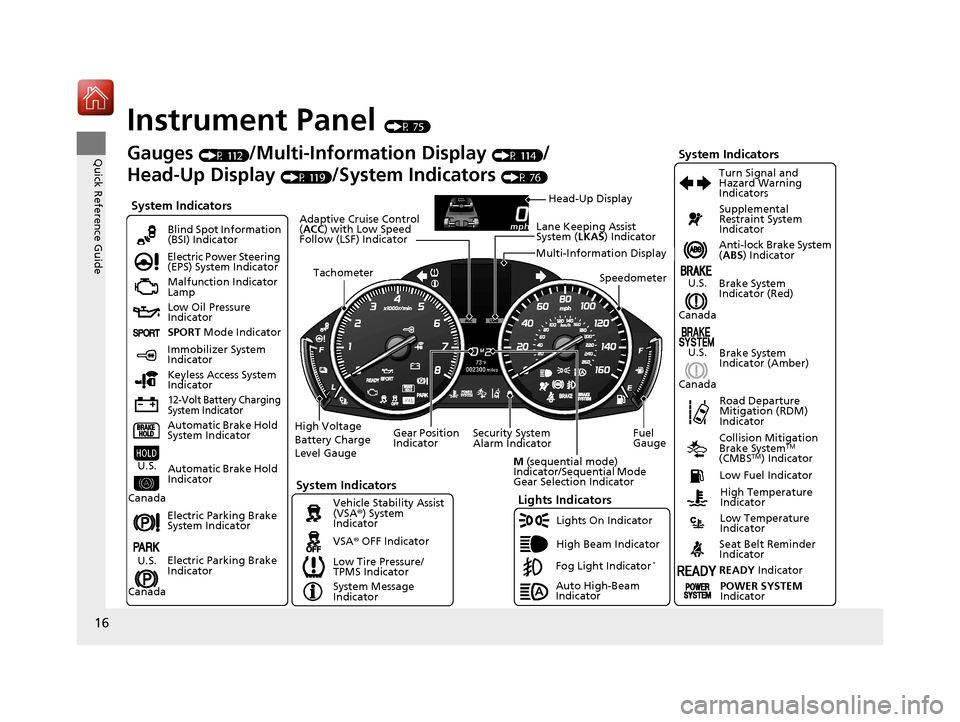 Acura RLX HYBRID 2018 Owners Manual 16
Quick Reference Guide
Instrument Panel (P 75)
System Indicators
Malfunction Indicator
Lamp
Low Oil Pressure
Indicator
12-Volt Battery Charging
System Indicator
Anti-lock Brake System
(ABS ) Ind Acura RLX HYBRID 2018 Owners Manual 16
Quick Reference Guide
Instrument Panel (P 75)
System Indicators
Malfunction Indicator
Lamp
Low Oil Pressure
Indicator
12-Volt Battery Charging
System Indicator
Anti-lock Brake System
(ABS ) Ind