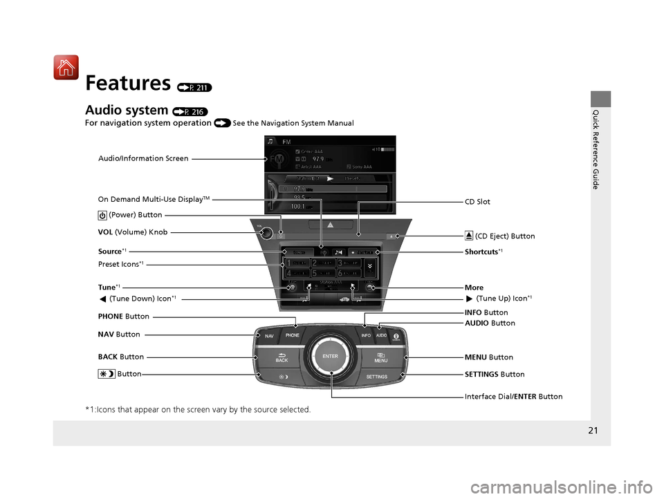 Acura RLX HYBRID 2018 Owners Guide 21
Quick Reference Guide
Features (P 211)
Audio system (P 216)
For navigation system operation () See the Navigation System Manual
*1:Icons that appear on the screen vary by the source selected.
Audio Acura RLX HYBRID 2018 Owners Guide 21
Quick Reference Guide
Features (P 211)
Audio system (P 216)
For navigation system operation () See the Navigation System Manual
*1:Icons that appear on the screen vary by the source selected.
Audio