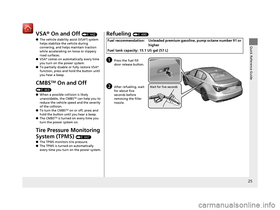 Acura RLX HYBRID 2018  Owners Manual 25
Quick Reference Guide
VSA® On and Off (P 442)
● The vehicle stability assist (VSA ®) system 
helps stabilize the vehicle during 
cornering, and helps maintain traction 
while accelerating on lo