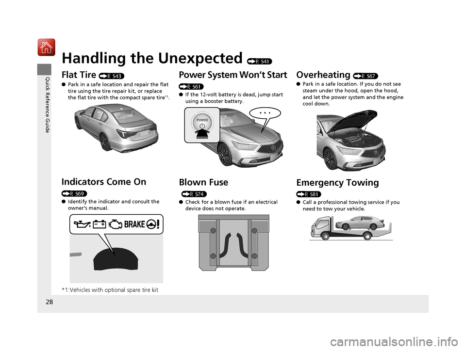 Acura RLX HYBRID 2018  Owners Manual 28
Quick Reference Guide
Handling the Unexpected (P 541)
Flat Tire (P 543)
● Park in a safe location and repair the flat 
tire using the tire repair kit, or replace 
the flat tire with the compact s