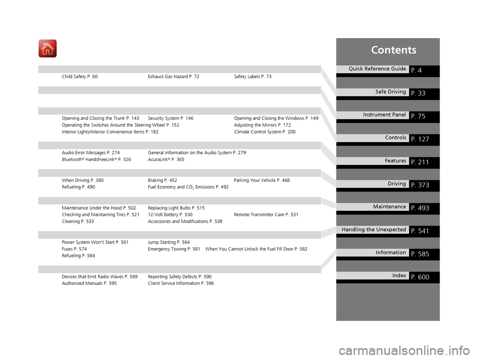 Acura RLX HYBRID 2018  Owners Manual Contents
Child Safety P. 60Exhaust Gas Hazard P. 72Safety Labels P. 73
Opening and Closing the Trunk P. 143 Security System P. 146 Opening and Closing the Windows P. 149
Operating the Switches Around 