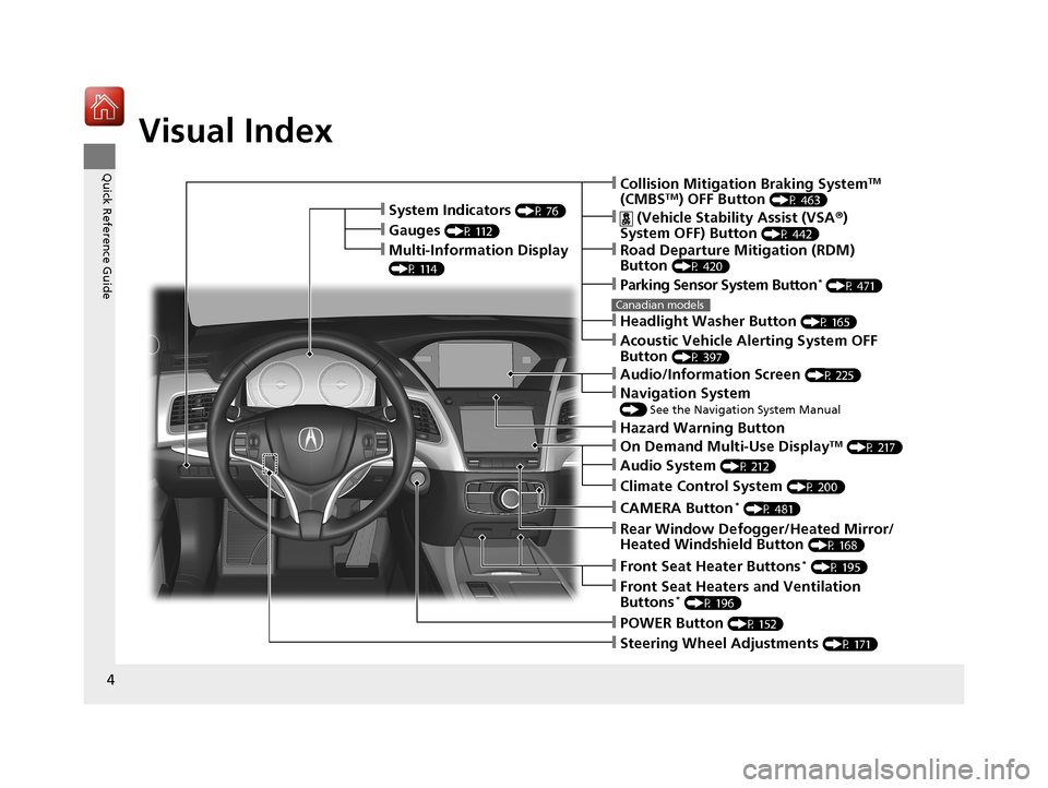 Acura RLX HYBRID 2018 Owners Manual 4
Quick Reference Guide
Quick Reference Guide
Visual Index
❙Steering Wheel Adjustments (P 171)
❙POWER Button (P 152)
❙Road Departure Mitigation (RDM)
Button
(P 420)
❙Parking Sensor System Bu Acura RLX HYBRID 2018 Owners Manual 4
Quick Reference Guide
Quick Reference Guide
Visual Index
❙Steering Wheel Adjustments (P 171)
❙POWER Button (P 152)
❙Road Departure Mitigation (RDM)
Button
(P 420)
❙Parking Sensor System Bu