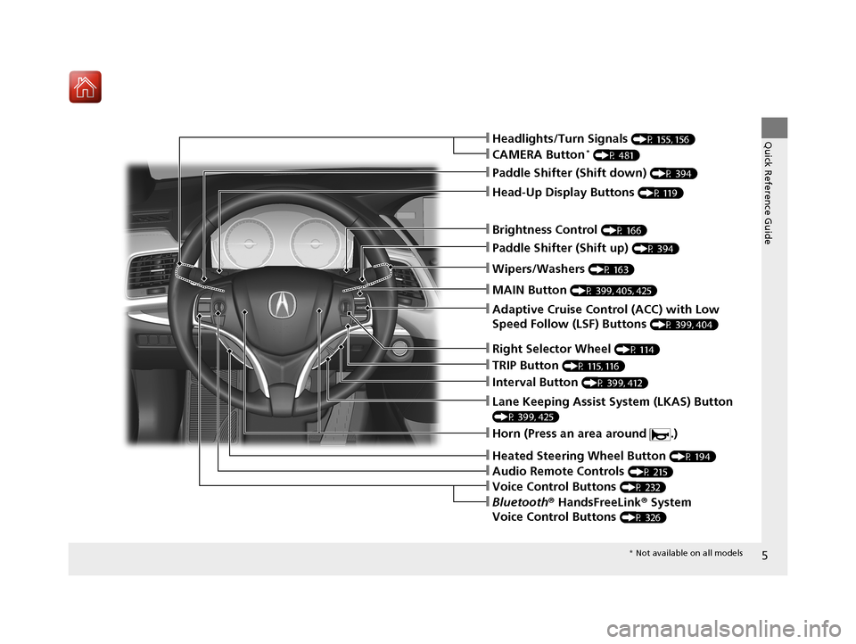 Acura RLX HYBRID 2018  Owners Manual 5
Quick Reference Guide❙Headlights/Turn Signals (P 155, 156)
❙Paddle Shifter (Shift down) (P 394)
❙Paddle Shifter (Shift up) (P 394)
❙Horn (Press an area around  .)
❙Voice Control Buttons (P