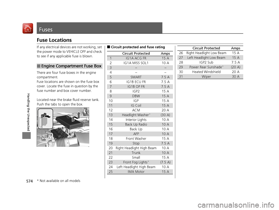 Acura RLX HYBRID 2018  Owners Manual 574
Handling the Unexpected
Fuses
Fuse Locations
If any electrical devices are not working, set 
the power mode to VEHICLE OFF and check 
to see if any applic able fuse is blown.
There are four fuse b