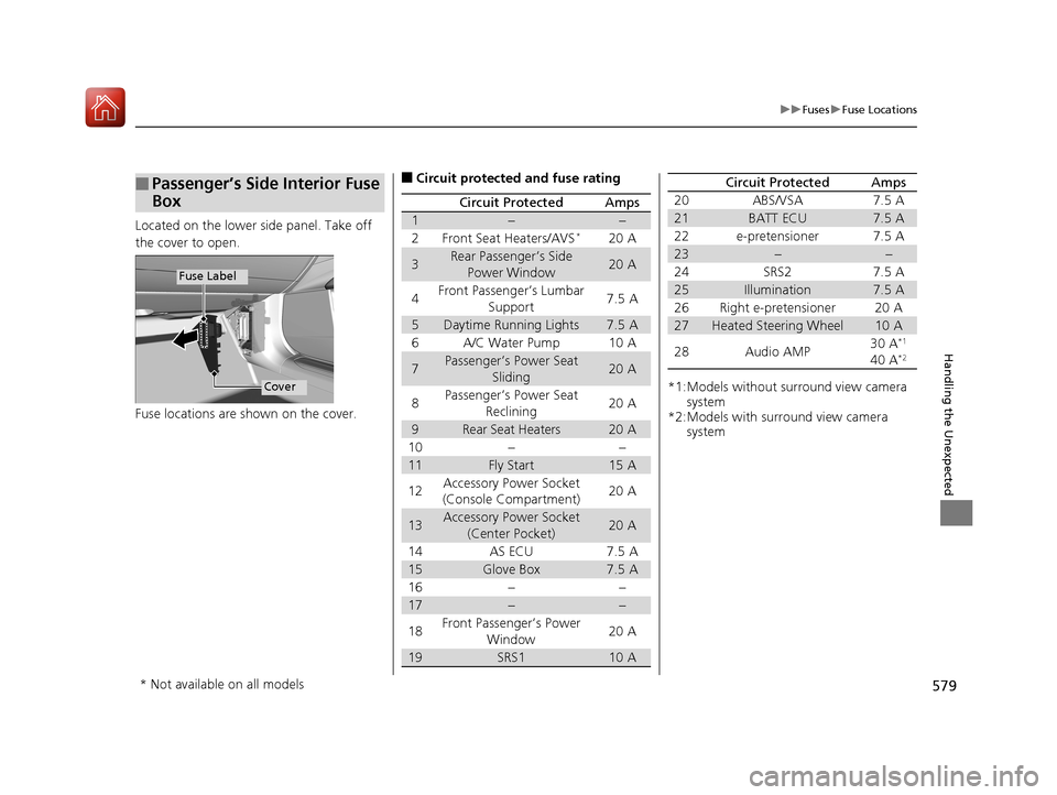 Acura RLX HYBRID 2018  Owners Manual 579
uuFuses uFuse Locations
Handling the Unexpected
Located on the lower side panel. Take off 
the cover to open.
Fuse locations are shown on the cover.
■Passenger’s Side Interior Fuse 
Box
Fuse L