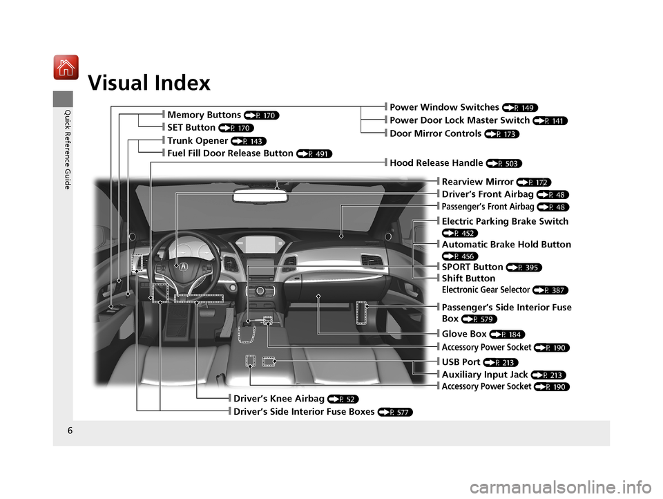 Acura RLX HYBRID 2018  Owners Manual Visual Index
6
Quick Reference Guide❙Power Window Switches (P 149)
❙Driver’s Front Airbag (P 48)
❙Trunk Opener (P 143)
❙Hood Release Handle (P 503)
❙Passenger’s Front Airbag (P 48)
❙Gl