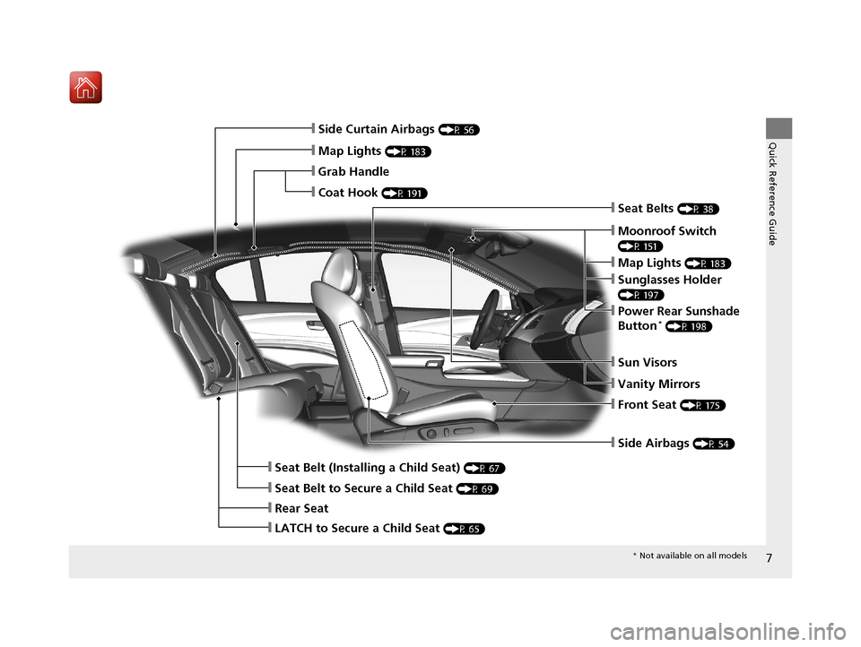 Acura RLX HYBRID 2018 Owners Manual 7
Quick Reference Guide
❙Side Airbags (P 54)
❙Map Lights (P 183)
❙Side Curtain Airbags (P 56)
❙Seat Belts (P 38)
❙Seat Belt to Secure a Child Seat (P 69)
❙LATCH to Secure a Child Seat (P 6 Acura RLX HYBRID 2018 Owners Manual 7
Quick Reference Guide
❙Side Airbags (P 54)
❙Map Lights (P 183)
❙Side Curtain Airbags (P 56)
❙Seat Belts (P 38)
❙Seat Belt to Secure a Child Seat (P 69)
❙LATCH to Secure a Child Seat (P 6