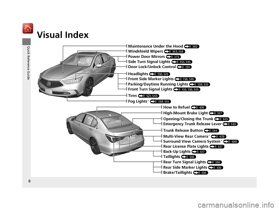 Acura RLX HYBRID 2018 Owners Manual Visual Index
8
Quick Reference Guide❙Maintenance Under the Hood (P 502)
❙Windshield Wipers (P 163, 518)
❙Tires (P 521, 543)
❙Door Lock/Unlock Control (P 131)
❙Power Door Mirrors (P 173)
❙H Acura RLX HYBRID 2018 Owners Manual Visual Index
8
Quick Reference Guide❙Maintenance Under the Hood (P 502)
❙Windshield Wipers (P 163, 518)
❙Tires (P 521, 543)
❙Door Lock/Unlock Control (P 131)
❙Power Door Mirrors (P 173)
❙H
