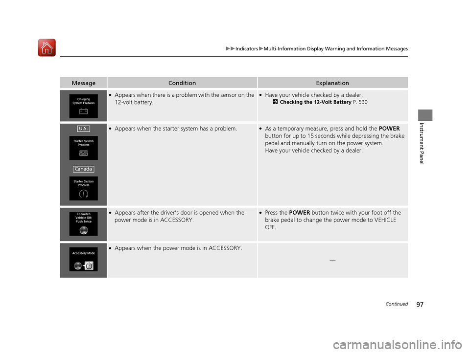 Acura RLX HYBRID 2018 User Guide 97
uuIndicators uMulti-Information Display Warning and Information Messages
Continued
Instrument Panel
MessageConditionExplanation
●Appears when there is a prob lem with the sensor on the
12-volt b Acura RLX HYBRID 2018 User Guide 97
uuIndicators uMulti-Information Display Warning and Information Messages
Continued
Instrument Panel
MessageConditionExplanation
●Appears when there is a prob lem with the sensor on the
12-volt b