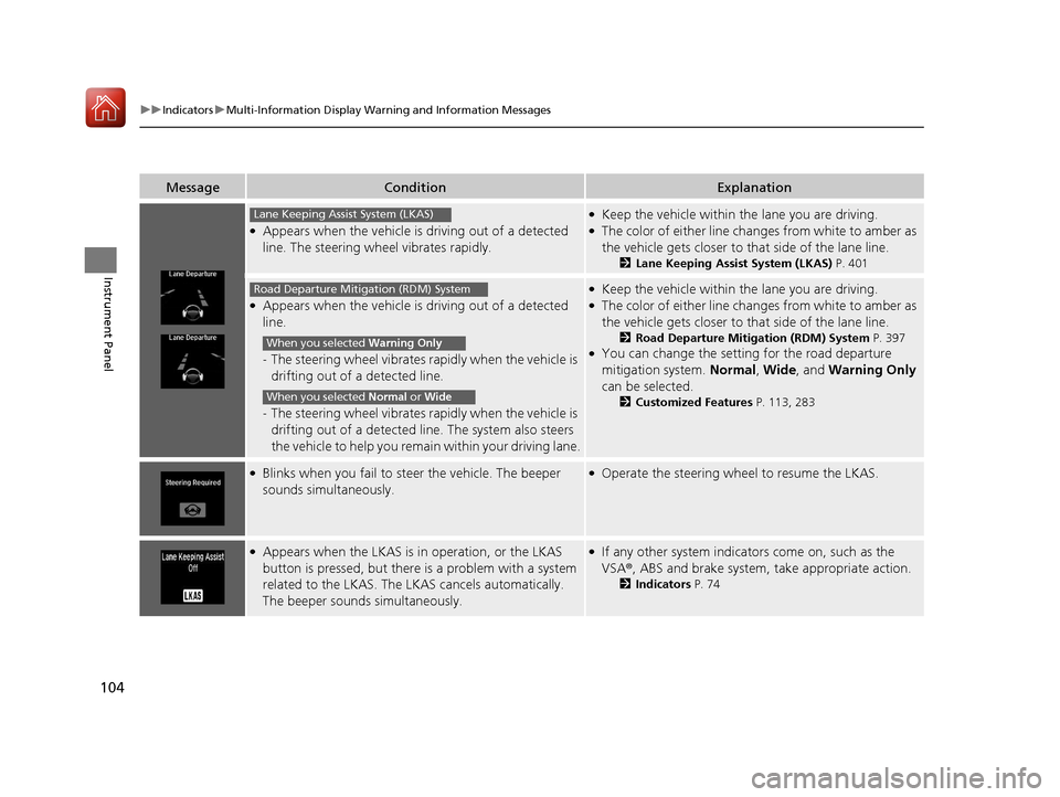 Acura RLX Hybrid 2017  Owners Manual 104
uuIndicators uMulti-Information Display Warn ing and Information Messages
Instrument Panel
MessageConditionExplanation
●Appears when the vehicle is driving out of a detected 
line. The steering 