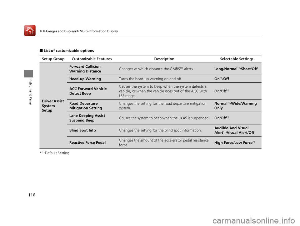 Acura RLX Hybrid 2017  Owners Manual 116
uuGauges and Displays uMulti-Information Display
Instrument Panel
■List of customizable options
*1:Default Setting Setup Group Customizabl
e Features Description Selectable Settings
Driver Assis