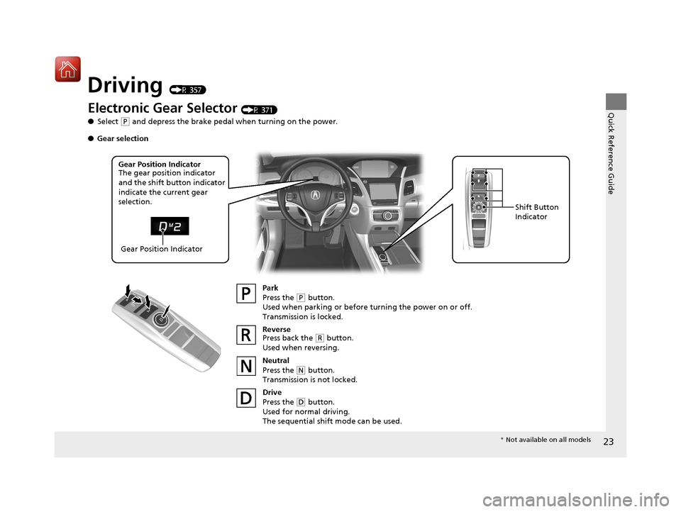 Acura RLX Hybrid 2017 Owners Guide 23
Quick Reference Guide
Driving (P 357)
Electronic Gear Selector (P 371)
● Select 
(P and depress the brake pedal when turning on the power.
Park
Press the 
(P button.
Used when parking or before t