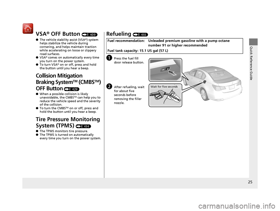 Acura RLX Hybrid 2017  Owners Manual 25
Quick Reference Guide
VSA® OFF Button (P 409)
● The vehicle stability assist (VSA® ) system 
helps stabilize the vehicle during 
cornering, and helps maintain traction 
while accelerating on lo