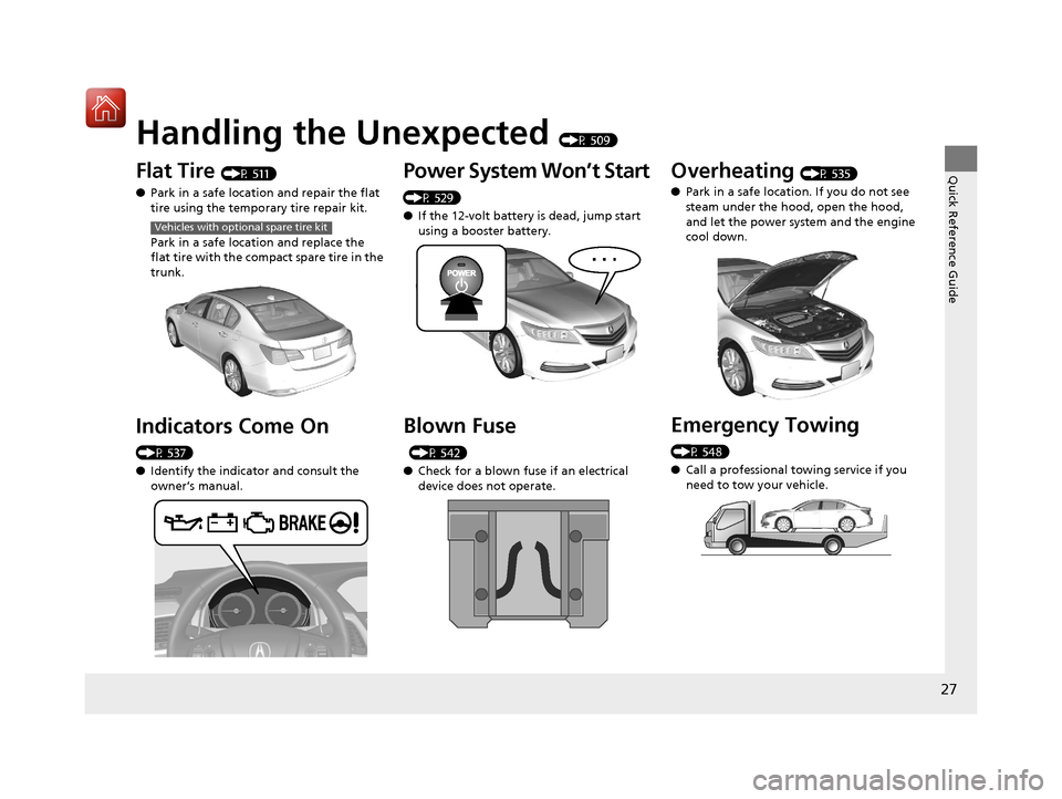 Acura RLX Hybrid 2017  Owners Manual Quick Reference Guide
27
Handling the Unexpected (P 509)
Flat Tire (P 511)
● Park in a safe location and repair the flat 
tire using the temporary tire repair kit.
Park in a safe location and replac