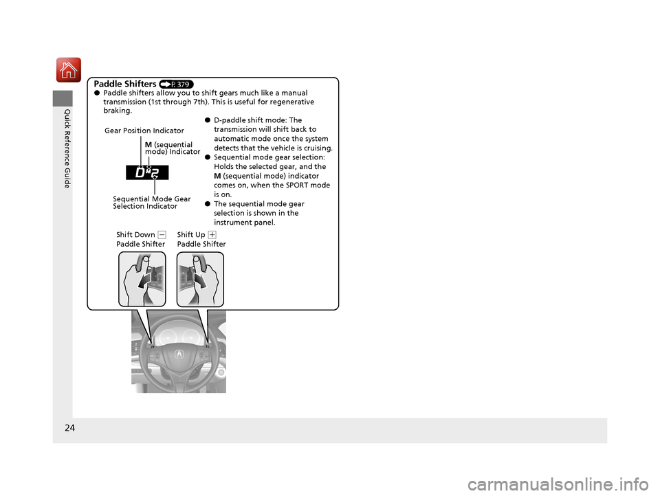 Acura RLX Hybrid 2016 Owners Guide 24
Quick Reference Guide
Paddle Shifters (P379)
● Paddle shifters allow you to shift gears much like a manual
transmission (1st through 7th). This is useful for regenerative
braking.
●D-paddle Acura RLX Hybrid 2016 Owners Guide 24
Quick Reference Guide
Paddle Shifters (P379)
● Paddle shifters allow you to shift gears much like a manual
transmission (1st through 7th). This is useful for regenerative
braking.
●D-paddle