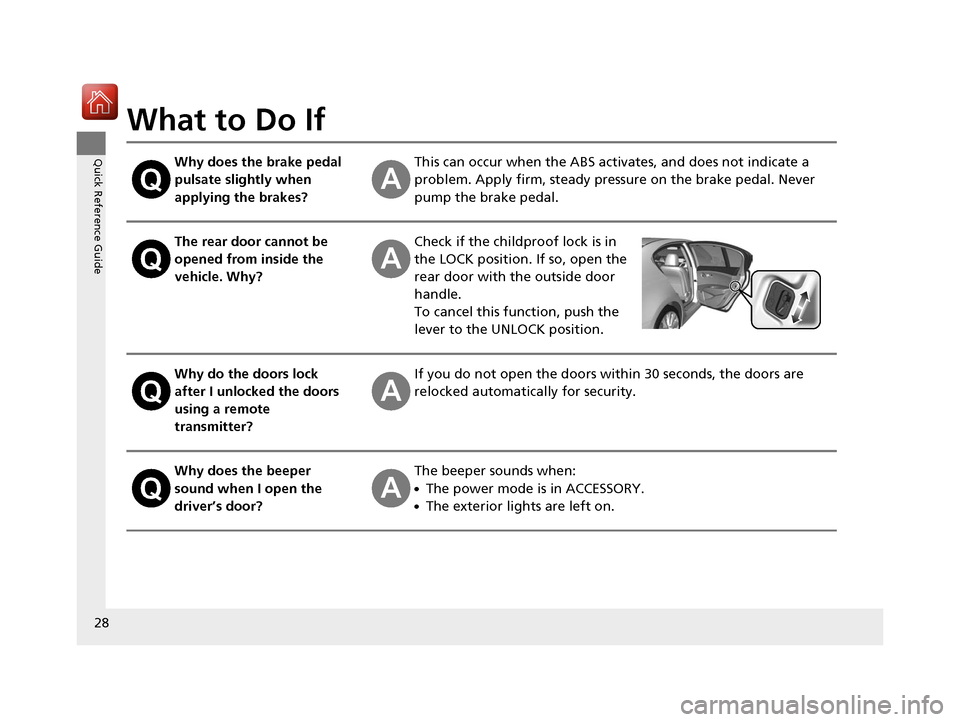 Acura RLX Hybrid 2016  Owners Manual 28
Quick Reference Guide
What to Do If
Why does the brake pedal 
pulsate slightly when 
applying the brakes?This can occur when the ABS activates, and does not indicate a 
problem. Apply firm, steady 