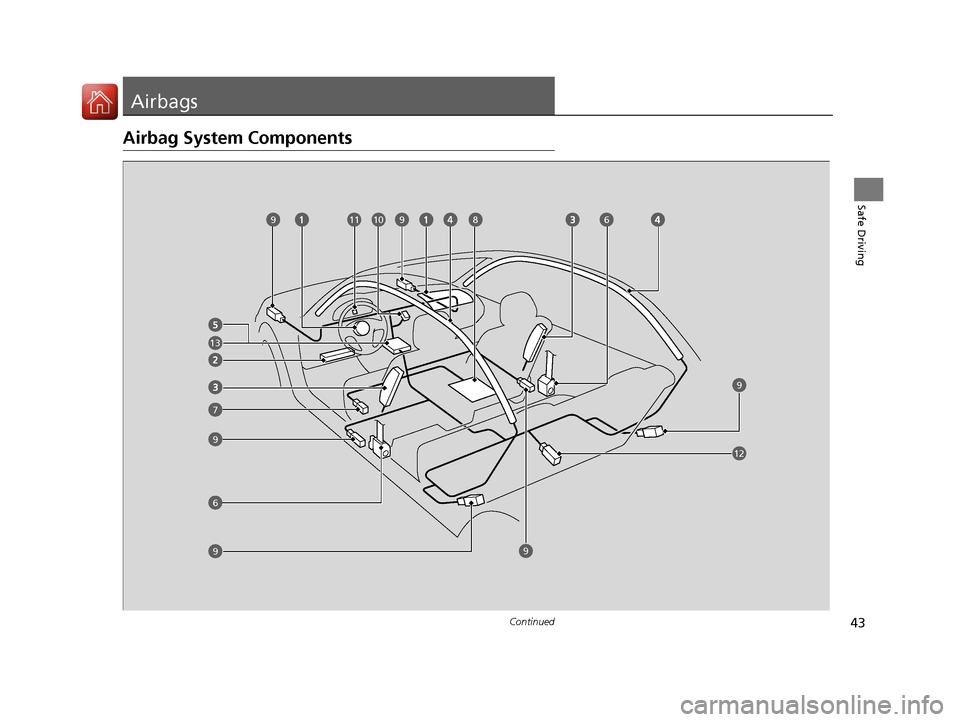 Acura RLX Hybrid 2016 Service Manual 43Continued
Safe Driving
Airbags
Airbag System Components
9
13
7
9
9
91110986
9
12
6
16 ACURA RLX E-AWD-31TY36200.book 43 ページ 2015年3月11日 水曜日 午後1時30分 Acura RLX Hybrid 2016 Service Manual 43Continued
Safe Driving
Airbags
Airbag System Components
9
13
7
9
9
91110986
9
12
6
16 ACURA RLX E-AWD-31TY36200.book 43 ページ 2015年3月11日 水曜日 午後1時30分