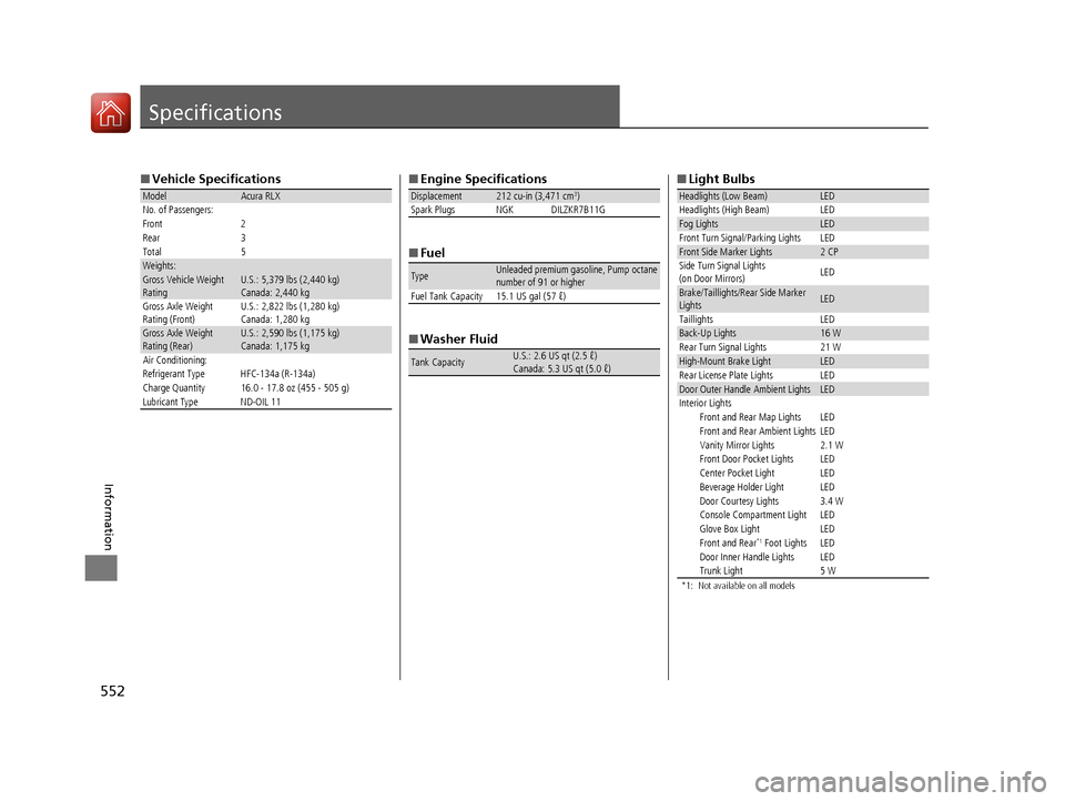 Acura RLX Hybrid 2016 Owners Manual 552
Information
Specifications
■Vehicle Specifications
ModelAcura RLX
No. of Passengers:
Front 2
Rear 3
Total 5
Weights:Gross Vehicle Weight
Rating U.S.: 5,379 lbs (2,440 kg)
Canada: 2,440 kg
Gross Acura RLX Hybrid 2016 Owners Manual 552
Information
Specifications
■Vehicle Specifications
ModelAcura RLX
No. of Passengers:
Front 2
Rear 3
Total 5
Weights:Gross Vehicle Weight
Rating U.S.: 5,379 lbs (2,440 kg)
Canada: 2,440 kg
Gross