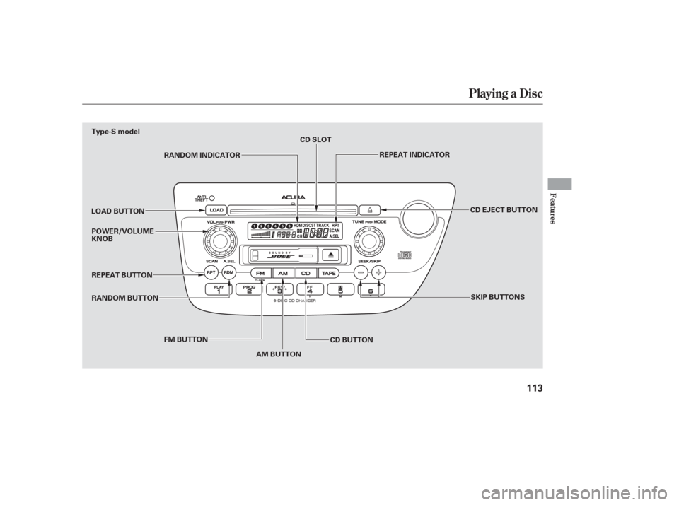 Acura RSX 2006  Owners Manual Playing a Disc
Features
113
LOAD BUTTONSKIP BUTTONS
REPEAT BUTTON
CD BUTTON
FM BUTTON
AM BUTTON
RANDOM BUTTON POWER/VOLUME
KNOB CD SLOT
REPEAT INDICATOR
RANDOM INDICATOR
CD EJECT BUTTON
Type-S model 