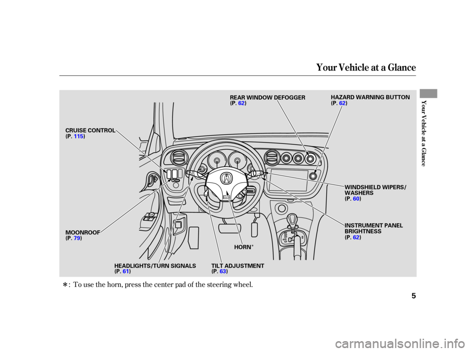 Acura RSX 2005  Owners Manual Î
Î
To use the horn, press the center pad of the steering wheel.
:
Your Vehicle at a Glance
Your Vehicle at a Glance
5
TILT ADJUSTMENT INSTRUMENT PANEL
BRIGHTNESS WINDSHIELD WIPERS/
WASHERS
REAR W