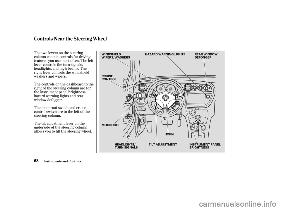 Acura RSX 2003  Owners Manual Thetwoleversonthesteering
column contain controls f or driving
f eatures you use most of ten. The lef t
lever controls the turn signals,
headlights, and high beams. The
right lever controls the windsh