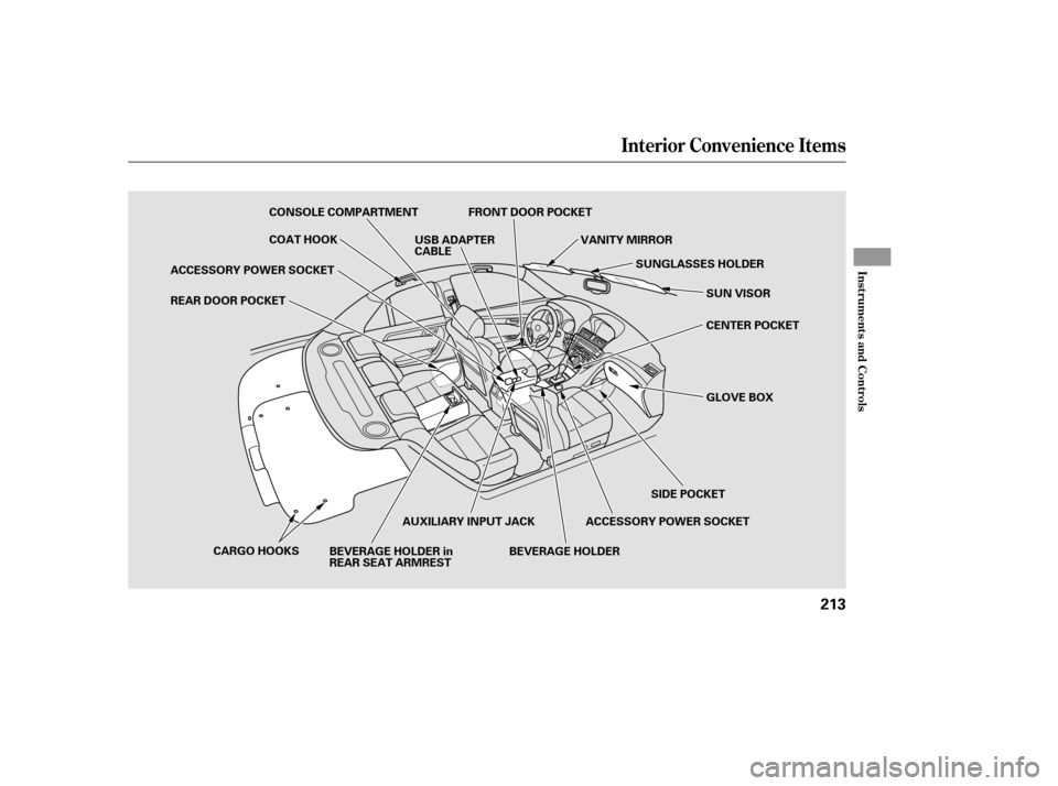 Acura TL 2014  Owners Manual Interior Convenience Items
Inst rument s and Cont rols
213
SIDE POCKET
CARGO HOOKS AUXILIARY INPUT JACK
BEVERAGE HOLDER in
REAR SEAT ARMREST ACCESSORY POWER SOCKET
USB ADAPTER
CABLE
SUN VISOR
CENTER P