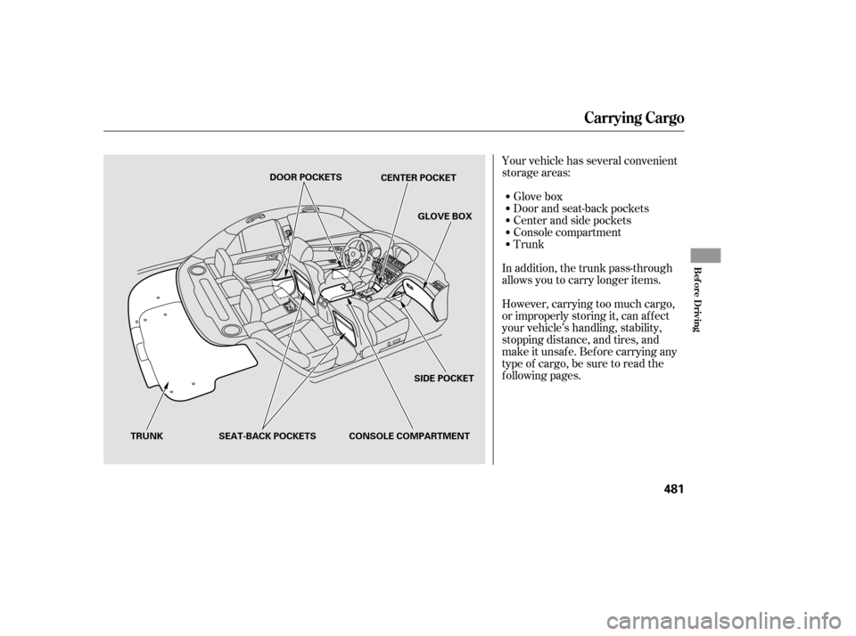 Acura TL 2014  Owners Manual Your vehicle has several convenient
storage areas:Glove box
Door and seat-back pockets
Trunk Console compartment
Center and side pockets
In addition, the trunk pass-through
allows you to carry longer 