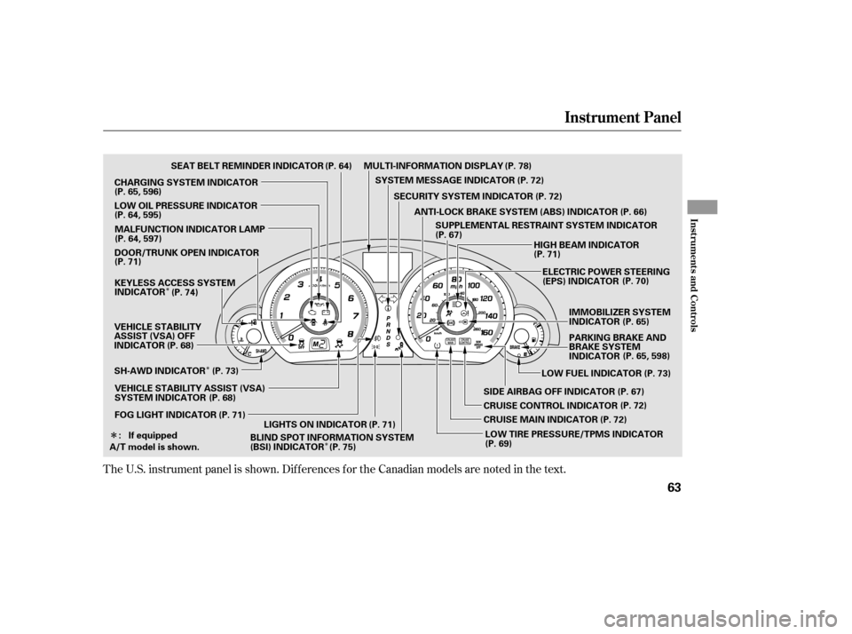 Acura TL 2014  Owners Manual ÎÎ
Î
Î
The U.S. instrument panel is shown. Dif f erences f or the Canadian models are noted in the text.
Instrument Panel
Inst rument s and Cont rols
63
CRUISE MAIN INDICATOR CRUISE CONTROL IN