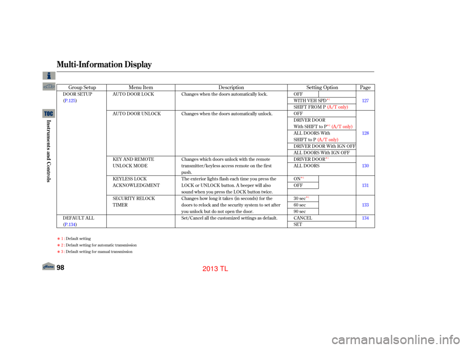 Acura TL 2013  Owners Manual ÎÎ
Î
Î Î
Î
Î
Î
Description
Menu Item Page
Group Setup Setting Option
Changes when the doors automatically lock.
Changes when the doors automatically unlock.
Changes which doors unlock 