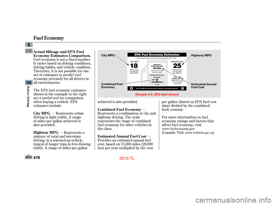 Acura TL 2013  Owners Manual µµ
µ µ
Fuel economy is not a f ixed number.
It varies based on driving conditions,
driving habits, and vehicle condition.
Theref ore, it is not possible f or one
set of estimates to predict f 