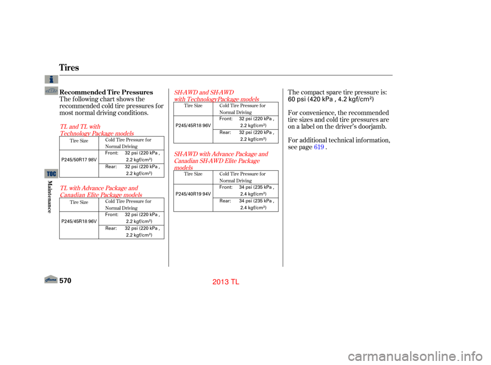Acura TL 2013  Owners Manual The following chart shows the
recommended cold tire pressures f or
most normal driving conditions.Thecompactsparetirepressureis:
For convenience, the recommended
tire sizes and cold tire pressures are
