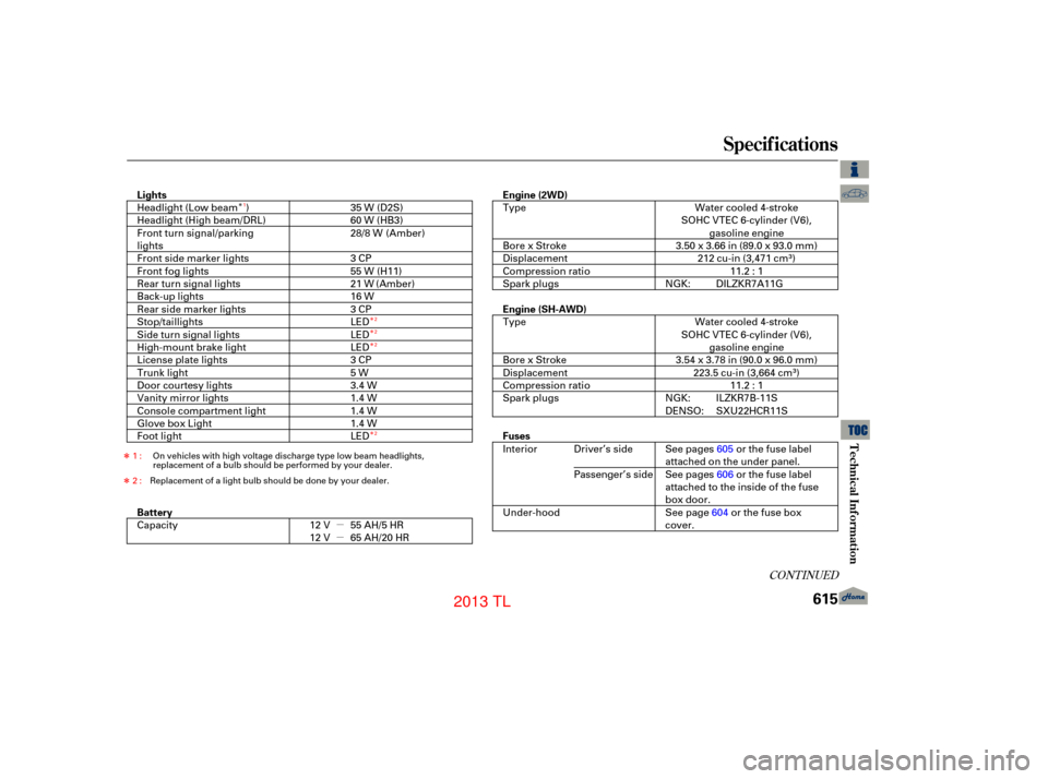 Acura TL 2013  Owners Manual ÎÎ Î
Î
Î
µ
µ
Î
Î
CONT INUED
Specif ications
Technical Inf ormation
615
Engine (2WD)
Battery Lights Fuses Engine (SH-AWD)3.50 x 3.66 in (89.0 x 93.0 mm)
Water cooled 4-stroke
SOHC VTE