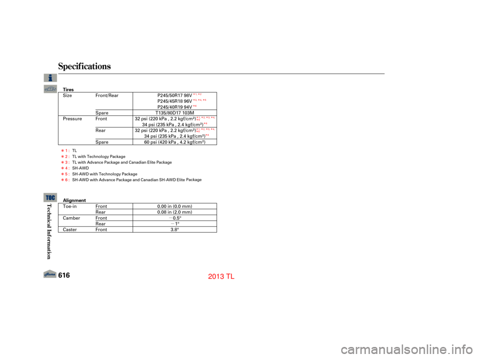 Acura TL 2013  Owners Manual µ
µ
Î
Î
Î
Î
Î
Î
ÎÎ
ÎÎÎ
Î
Î
ÎÎÎÎ
Î
ÎÎÎÎ
Î Î
Specif ications
616
Tires
Alignment P245/50R17 98V
P245/45R18 96V
P245/40R19 94V
T135/80D17 103M
32 psi (