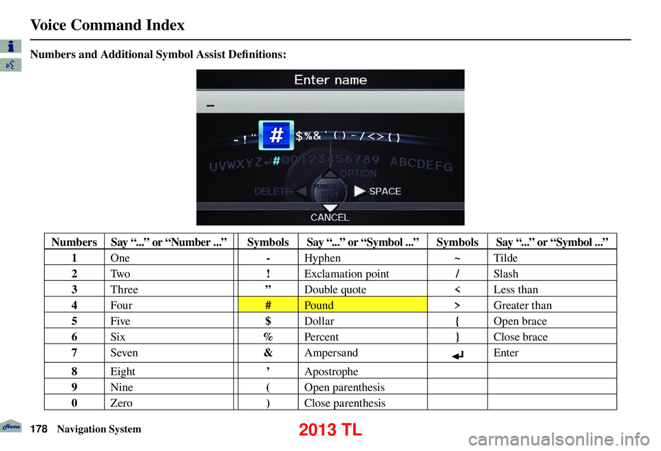 Acura TL 2013 Navigation Manual Voice Command Index
178 Navigation System
Numbers and Additional Symbol Assist Defi nitions:
Numbers Say “...” or “Number ...” Symbols Say “...” or “Symbol ...” Symbols Say “... Acura TL 2013 Navigation Manual Voice Command Index
178 Navigation System
Numbers and Additional Symbol Assist Defi nitions:
Numbers Say “...” or “Number ...” Symbols Say “...” or “Symbol ...” Symbols Say “...