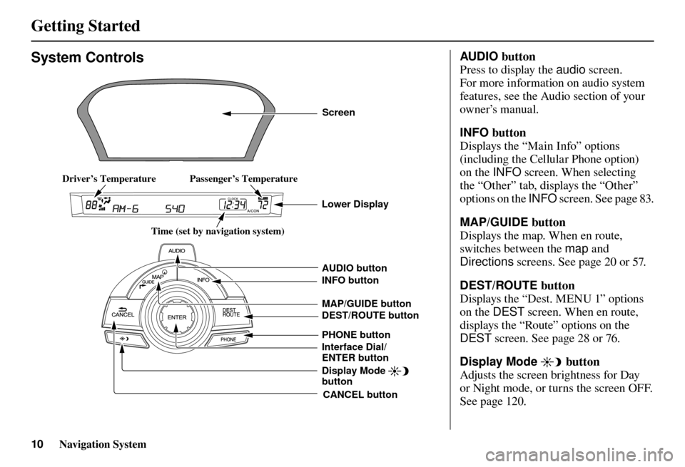 Acura TL 2012  Navigation Manual Getting Started 
10 Navigation System
 AUDIO button 
Press to display the  audio screen. 
For more information on audio system 
features, see the Audio section of your 
owner’s manual. 
 INFO button