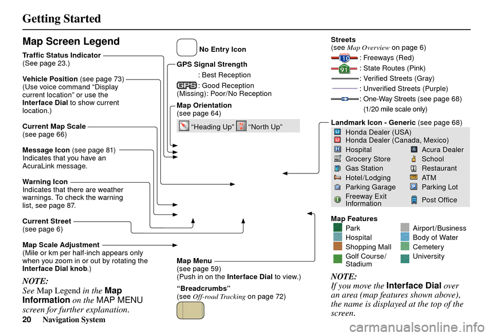 Acura TL 2012  Navigation Manual Getting Started 
20 Navigation System
  
Map Screen Legend 
Tr a f � c Status Indicator 
(See page   23 .)
Vehicle Position (see page 
 73  ) 
(Use voice command “Display 
current location” or use