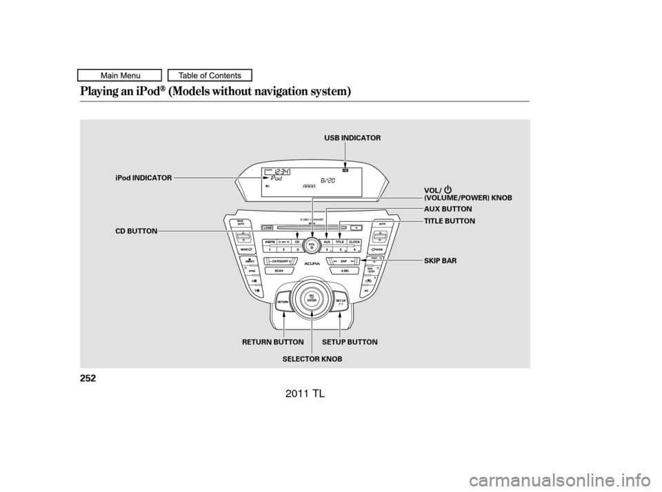 Acura TL 2011 Service Manual Playing an iPod(Models without navigation system)
252
SKIP BAR
VOL/
(VOLUME/POWER) KNOB
SELECTOR KNOB TITLE BUTTON AUX BUTTON
CD BUTTON iPod INDICATOR
SETUP BUTTON
RETURN BUTTON USB INDICATOR
10/07/29