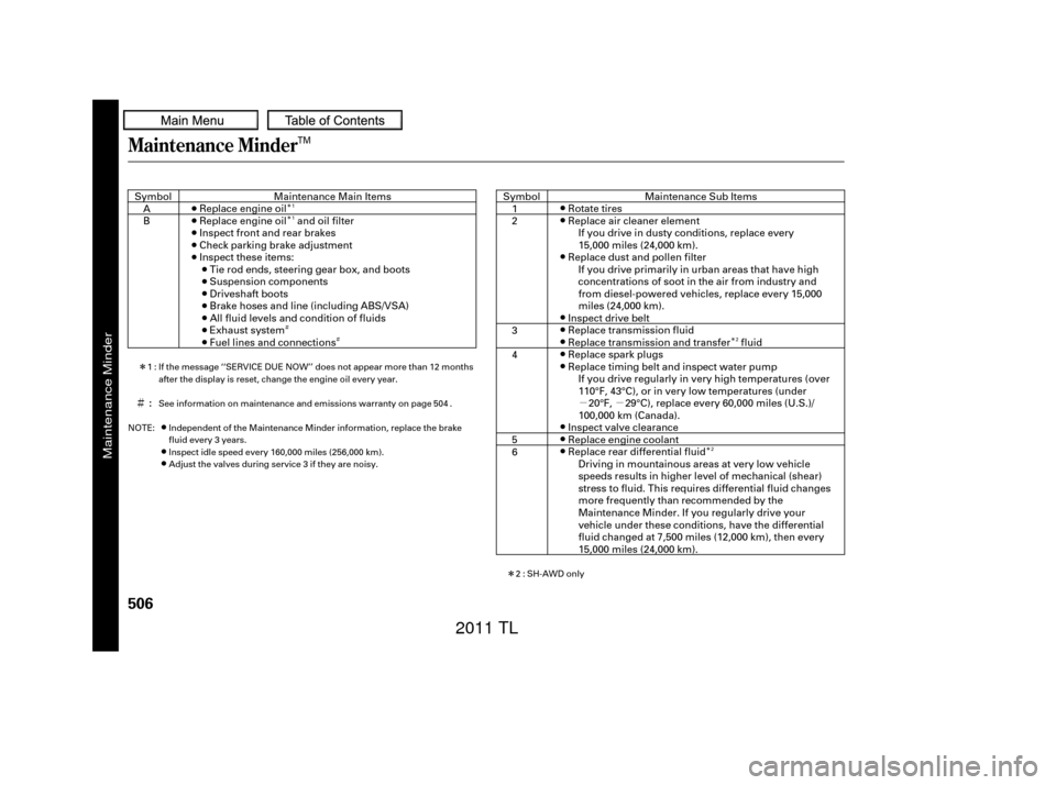 Acura TL 2011  Owners Manual Î
Î
Ì Ì Î
Î
µµ
Ì
Î
Î
Maintenance Minder
506
:
TM
If the message ‘‘SERVICE DUE NOW’’ does not appear more than 12 months
after the display is reset, change the engine oil 