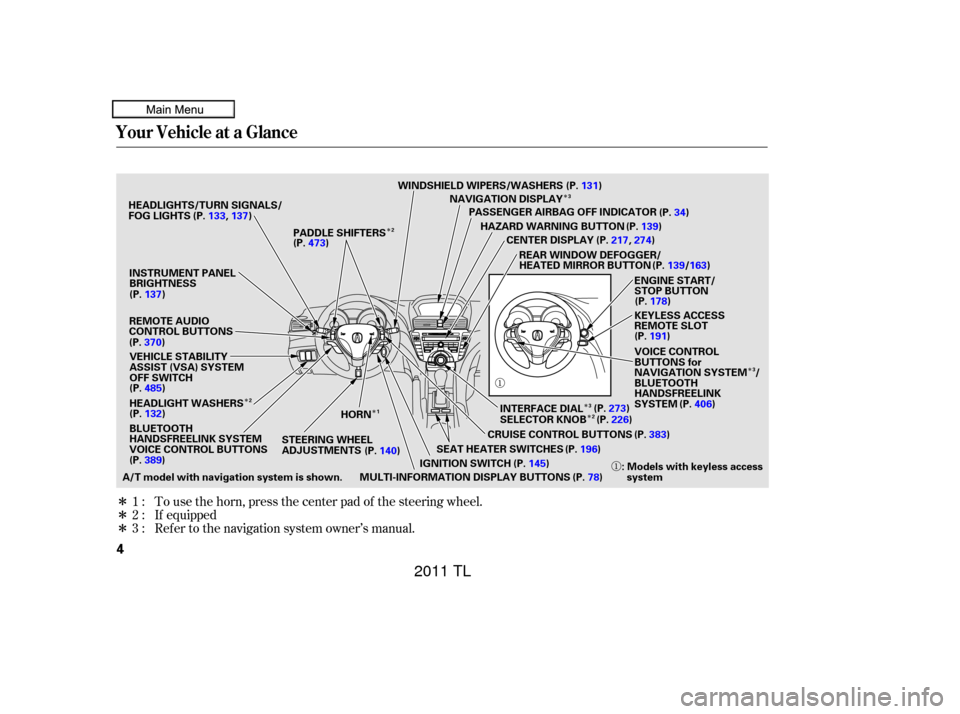 Acura TL 2011  Owners Manual ÎÎ
Î Î
Î
Î Î
Î
Î
ÎTo use the horn, press the center pad of the steering wheel.
Ref er to the navigation system owner’s manual. If equipped
1:
2:
3:
Your Vehicle at a Glance
4
WIN