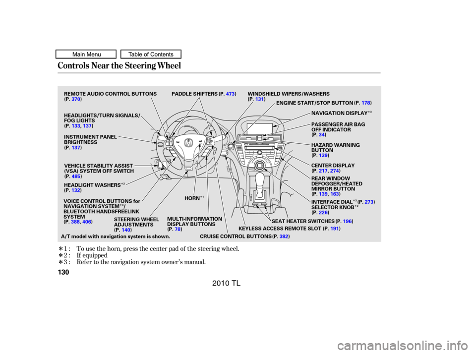 Acura TL 2010  Owners Manual Î
Î
Î
ÎÎ
Î Î
Î Î
To use the horn, press the center pad of the steering wheel.
If equipped
Ref er to the navigation system owner’s manual.
1:
2:
3:
Controls Near the Steering Wheel
