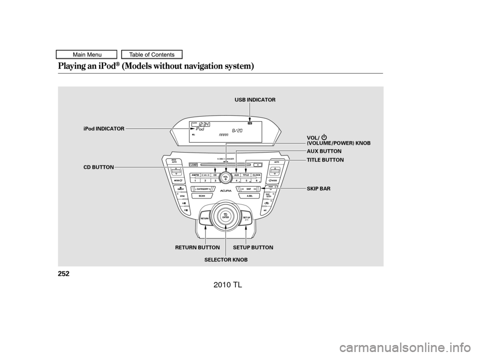 Acura TL 2010 Service Manual Playing an iPod(Models without navigation system)
252
SKIP BAR
VOL/
(VOLUME/POWER) KNOB
SELECTOR KNOB TITLE BUTTON AUX BUTTON
CD BUTTON iPod INDICATOR
SETUP BUTTON
RETURN BUTTON USB INDICATOR
09/07/29